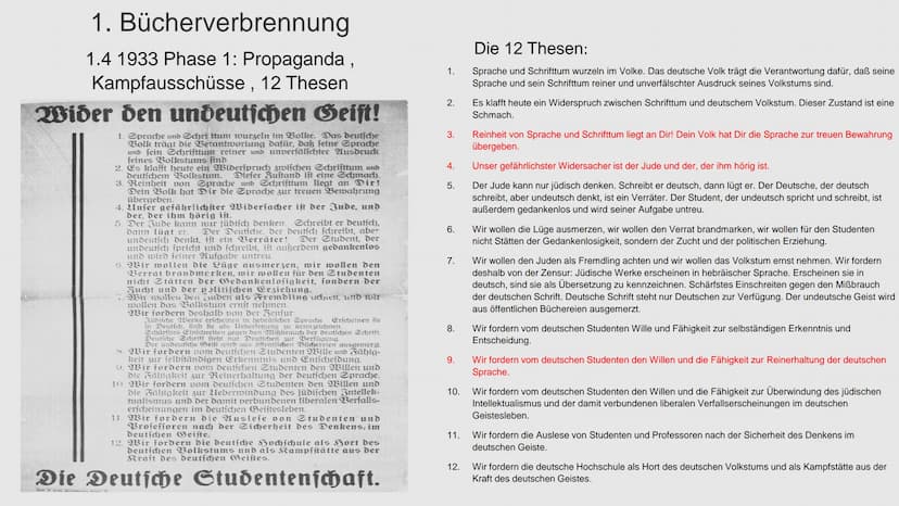 Ausstellung
Entartete Kunst"
Eintritt frei
Bücherverbrennung
Entartete
Kunst 1. Bücherverbrennung
1.1 Einleitung
1.2 Geschichte der Bücherve