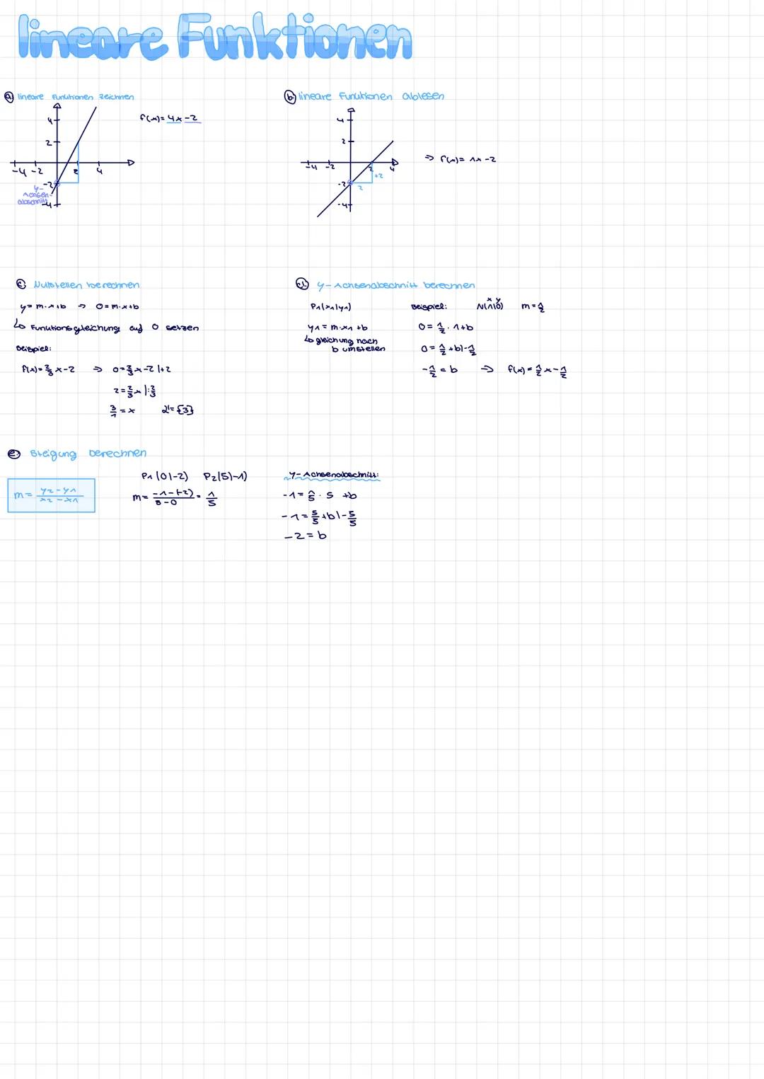 # lineare Funktionen

lineare funktionen zeichnen.

lineare Funcutionen ablesen

$f(x)=4x-2$

Nubveren berechnen

Lo Funktionsgleichung and 