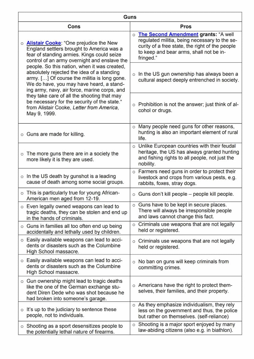 Gun control
Definition
> Gun violence: • associated with gang violence
> Gun law is one of biggest controversies in US politics
> 3 main sou