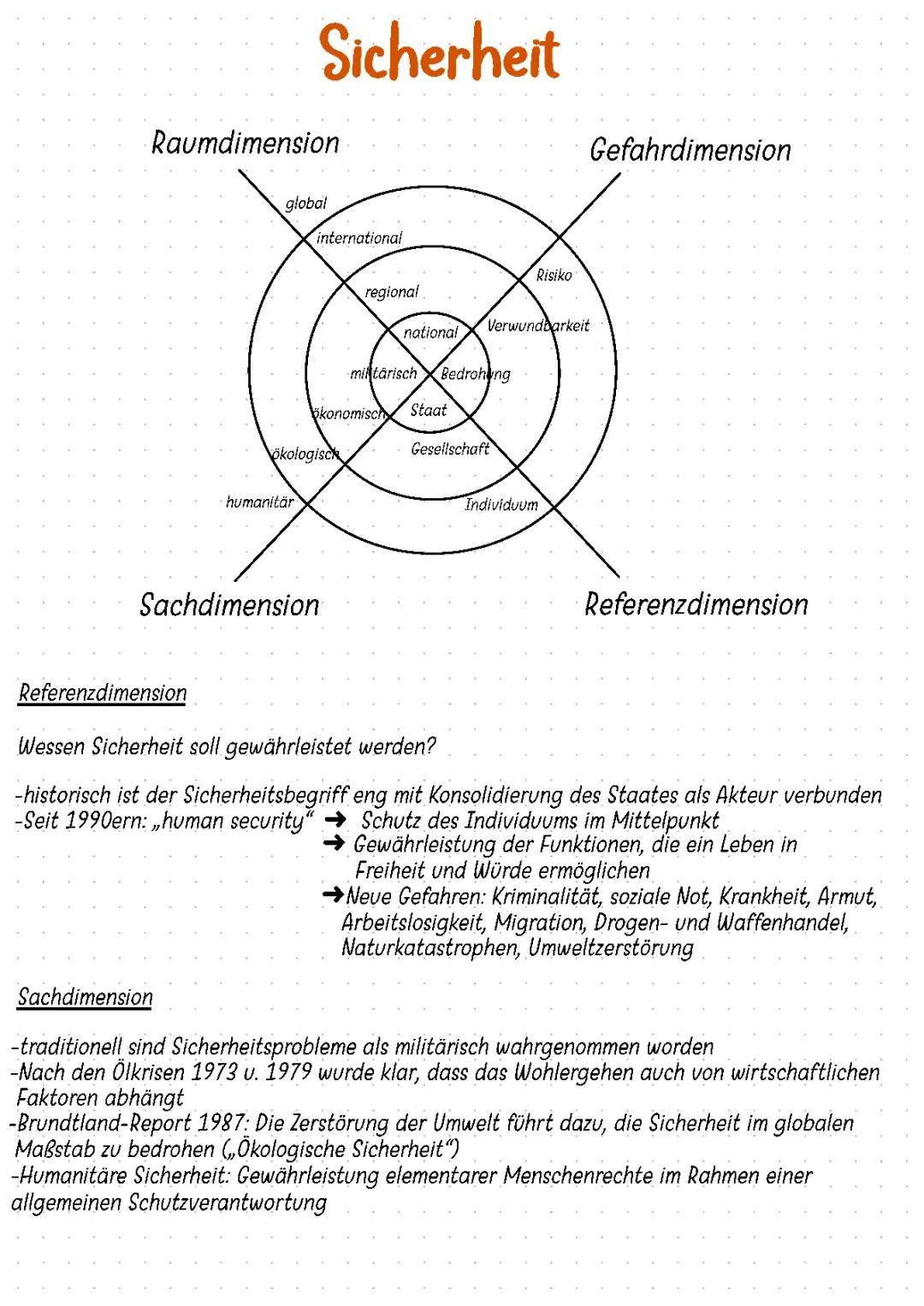 Sicherheit