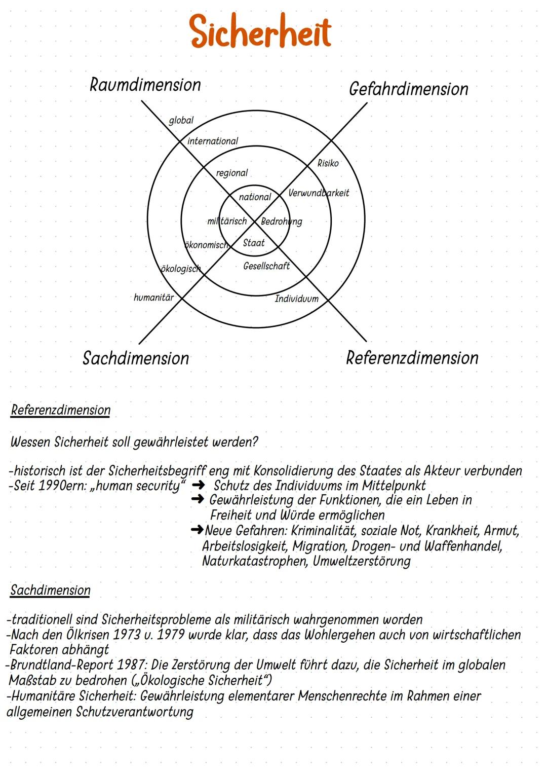 Raumdimension
Sicherheit
Referenzdimension
global
humanitär
international
ökologisch
Sachdimension
regional
national
ökonomisch Staat
militä