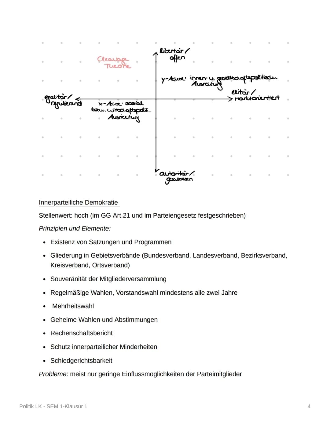 Politik LK - SEM 1-Klausur 1
Politische Partizipation und Parteien
Parteienbegriff-Definition/Merkmale (DE)
Parteiengesetz (1967):
• Dauerha