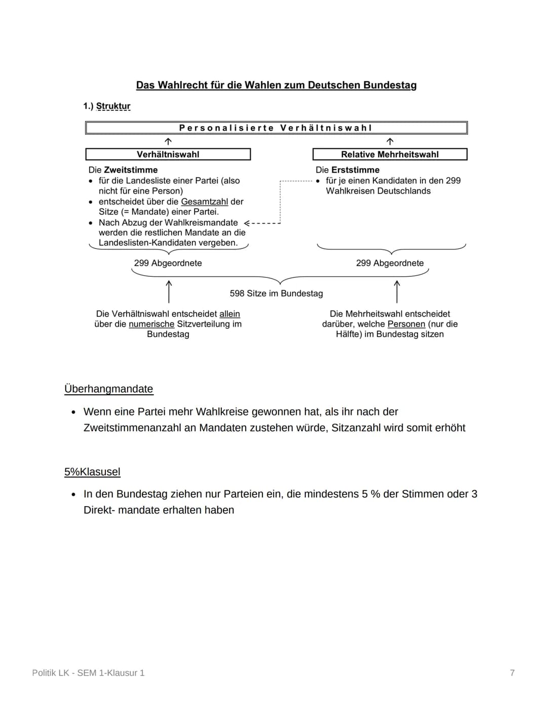 Politik LK - SEM 1-Klausur 1
Politische Partizipation und Parteien
Parteienbegriff-Definition/Merkmale (DE)
Parteiengesetz (1967):
• Dauerha