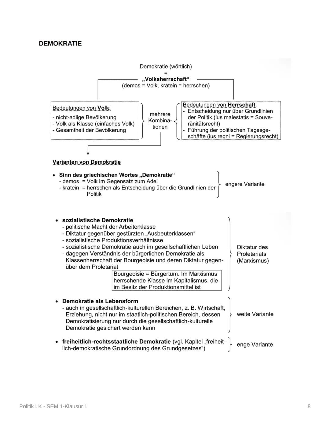 Politik LK - SEM 1-Klausur 1
Politische Partizipation und Parteien
Parteienbegriff-Definition/Merkmale (DE)
Parteiengesetz (1967):
• Dauerha