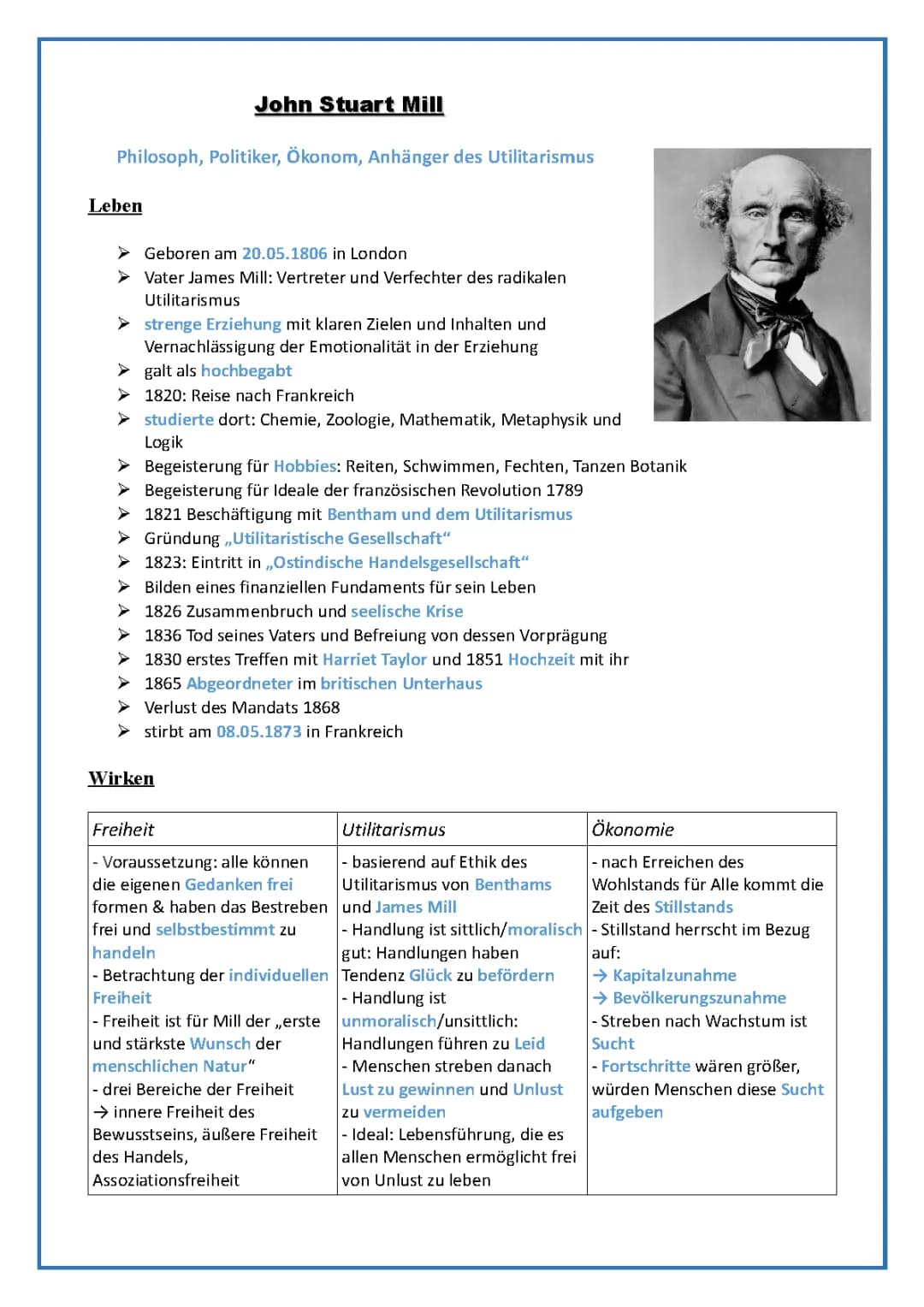 John Stuart Mill