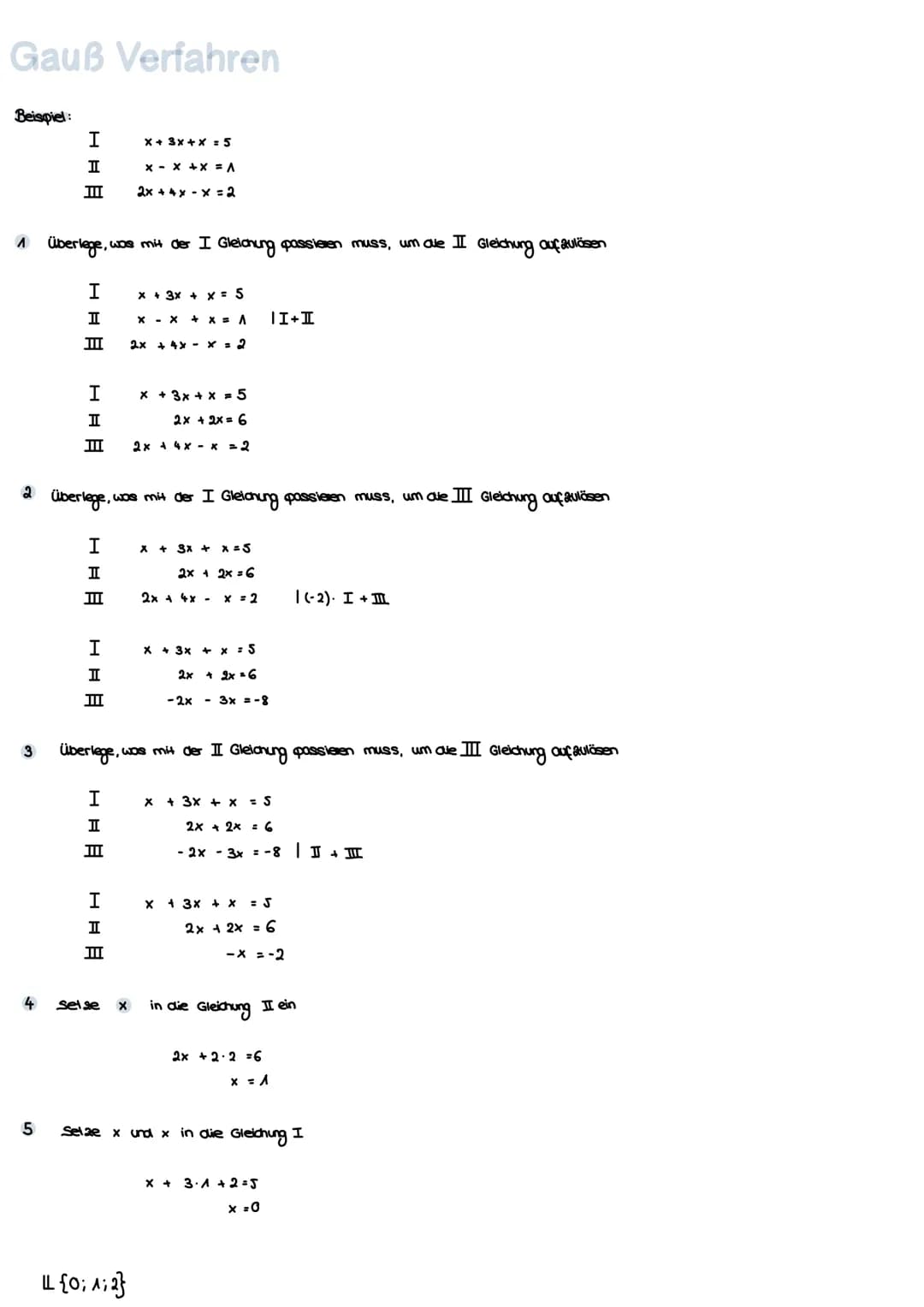 Stammfunktion bilden
n+A
f(x) =a.x^→ F(x) = x + C
Da die Konstante (aani chne Variable)
durch das Ableiten weg fallen, wissen
wir nicht, ob 