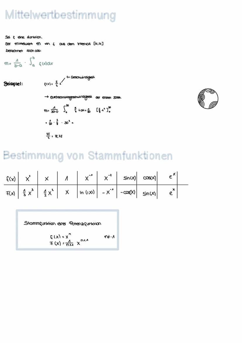 Stammfunktion bilden
n+A
f(x) =a.x^→ F(x) = x + C
Da die Konstante (aani chne Variable)
durch das Ableiten weg fallen, wissen
wir nicht, ob 