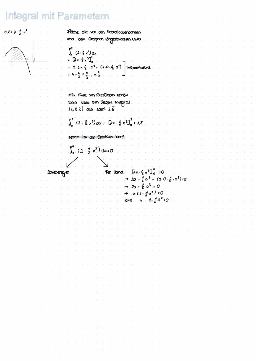 Stammfunktion bilden
n+A
f(x) =a.x^→ F(x) = x + C
Da die Konstante (aani chne Variable)
durch das Ableiten weg fallen, wissen
wir nicht, ob 