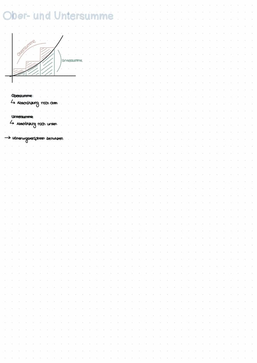 Stammfunktion bilden
n+A
f(x) =a.x^→ F(x) = x + C
Da die Konstante (aani chne Variable)
durch das Ableiten weg fallen, wissen
wir nicht, ob 