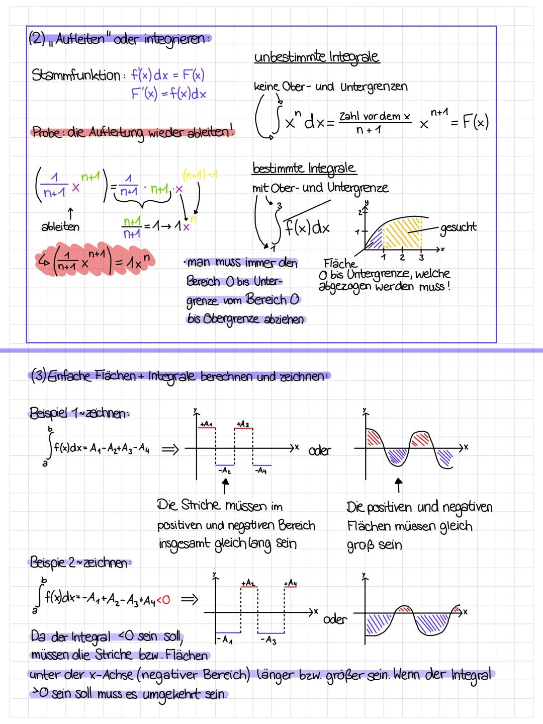 Mathematik
Klausur Nr.2
1) Änderungsraten & Bestandsfunktionen zeichnen + interpretieren
positiver
Bereich
Bsp. f(t) [l/min]
20
10
-10
80
à 