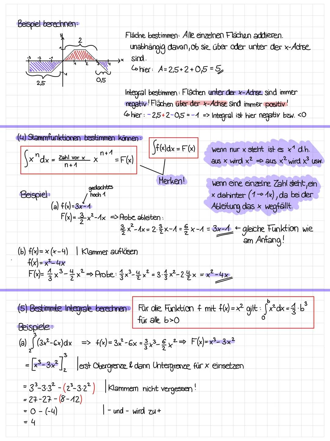 Mathematik
Klausur Nr.2
1) Änderungsraten & Bestandsfunktionen zeichnen + interpretieren
positiver
Bereich
Bsp. f(t) [l/min]
20
10
-10
80
à 