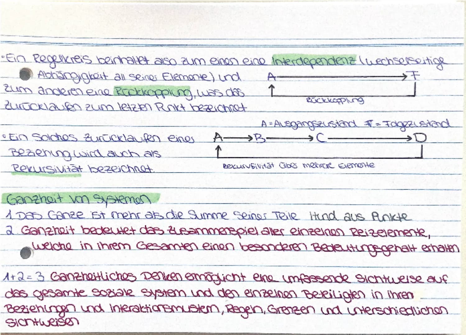 --- OCR Start ---
Systemanscher Ansatz am Bsp. Sozialer Systeme
Menschenbild
• Mensch trägt alves Notwendige für das eigere wohlergenen in s