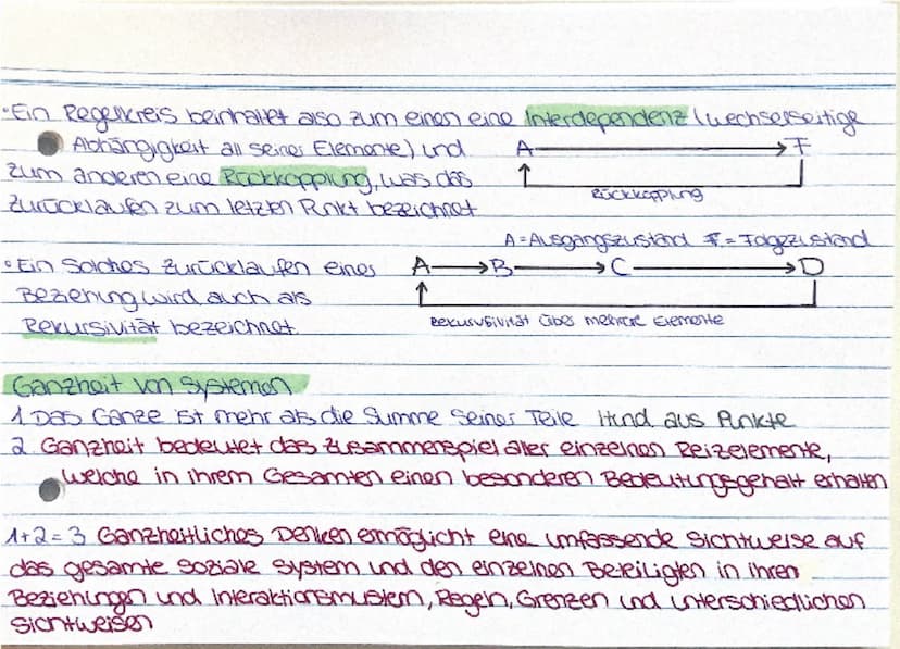 --- OCR Start ---
Systemanscher Ansatz am Bsp. Sozialer Systeme
Menschenbild
• Mensch trägt alves Notwendige für das eigere wohlergenen in s