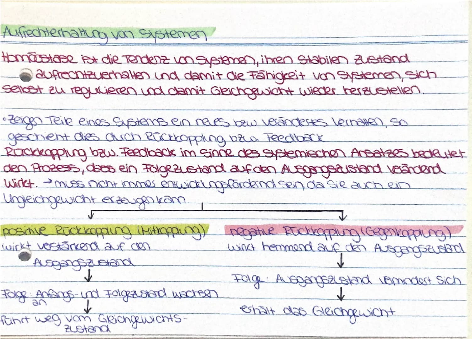 --- OCR Start ---
Systemanscher Ansatz am Bsp. Sozialer Systeme
Menschenbild
• Mensch trägt alves Notwendige für das eigere wohlergenen in s