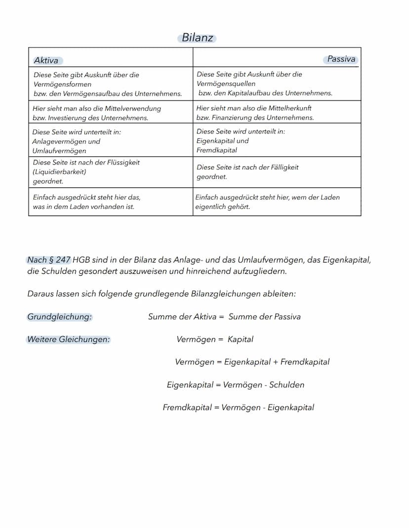NOTEBOOK
Inventur, Inventar und Bilanz
GOOD MONDAYS PAPER Rechnungswesen
Inventur, Inventar & Bilanz
26 September 2024
Definition und Rechts