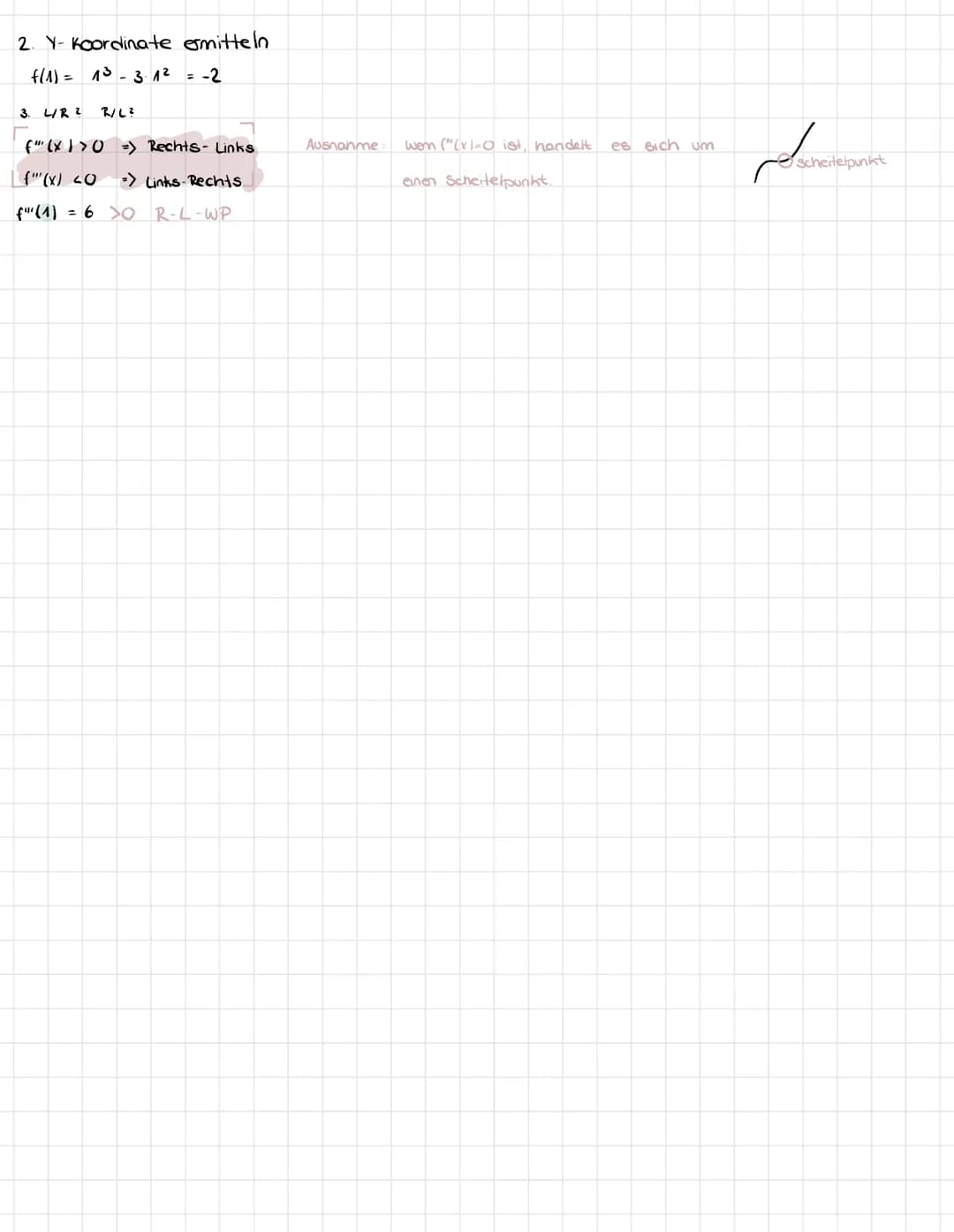 × ·|·
X +
÷
+ 1 Nullstellen berechnen
Schnittpunkt mit der Y-Achse bestimmen:
f(x) = 5x²2x + 5
Um den Schnittpunkt mit der
f(0) =50²-20+5
Y-