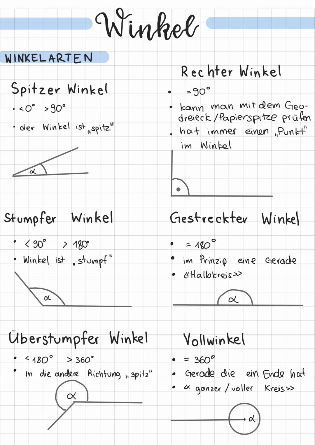 WINKEL ARTEN
Spitzer Winkel
• <0° >90°
●
●
Stumpfer Winkel
< 90°
> 180°
Winkel ist stumpf"
der Winkel ist spitz"
كم
●
Winkel
α
11
Überstumpf