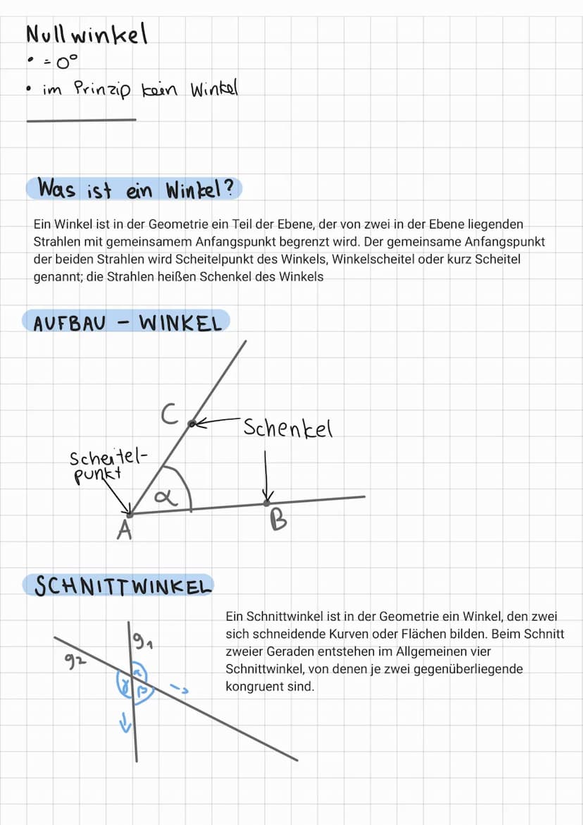 WINKEL ARTEN
Spitzer Winkel
• <0° >90°
●
●
Stumpfer Winkel
< 90°
> 180°
Winkel ist stumpf"
der Winkel ist spitz"
كم
●
Winkel
α
11
Überstumpf