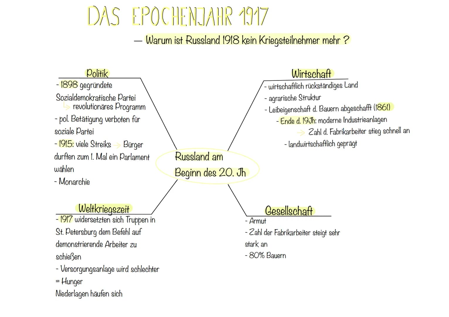 Das Zeitalter des Wettrüstens (1890-1914) - Wieso bauen Deutschland und Großbritannien so viele Kriegsschiffe?
Wettrüsten meint das Rivalitä