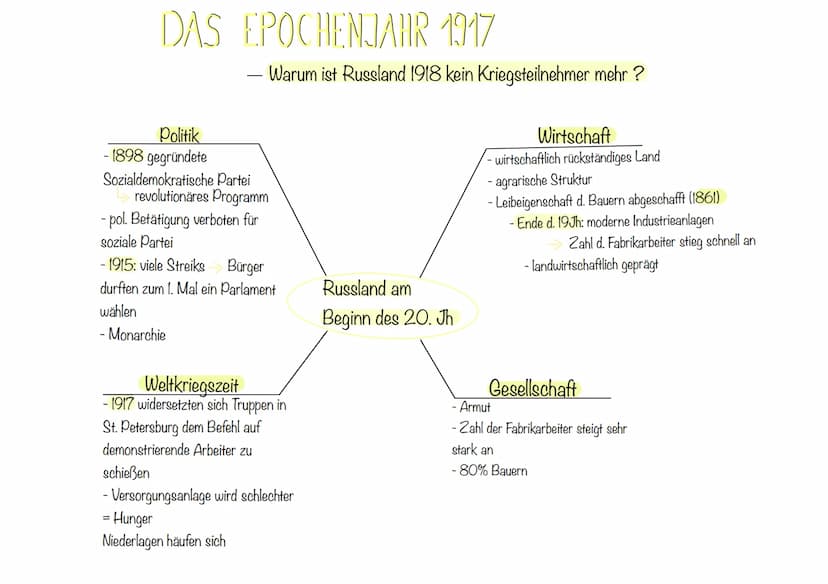 Das Zeitalter des Wettrüstens (1890-1914) - Wieso bauen Deutschland und Großbritannien so viele Kriegsschiffe?
Wettrüsten meint das Rivalitä