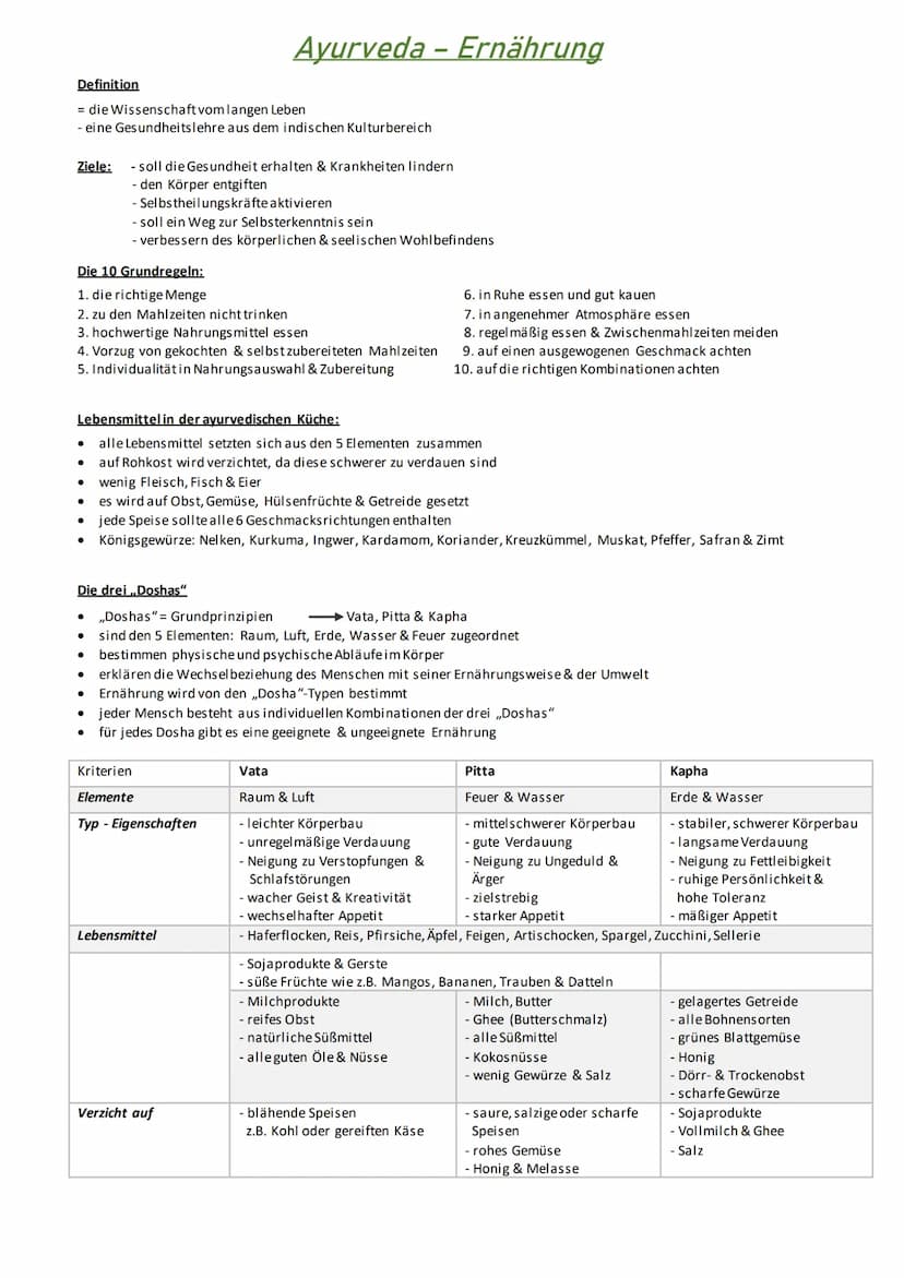 Definition
= die Wissenschaft vom langen Leben
eine Gesundheitslehre aus dem indischen Kulturbereich
Ziele: - soll die Gesundheit erhalten &