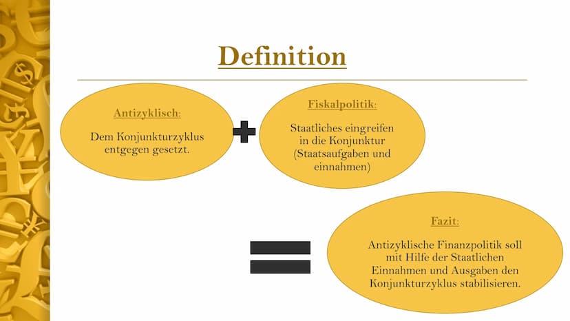 Antizyklische Fiskalpolitik
Von Luisa
$
商
¥
i • Definition
●
Konjunkturschwankungen
• John Maynard Keynes
●
Inhaltsverzeichnis
●
Keynesianis