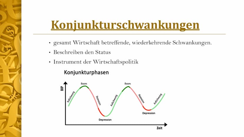 Antizyklische Fiskalpolitik
Von Luisa
$
商
¥
i • Definition
●
Konjunkturschwankungen
• John Maynard Keynes
●
Inhaltsverzeichnis
●
Keynesianis