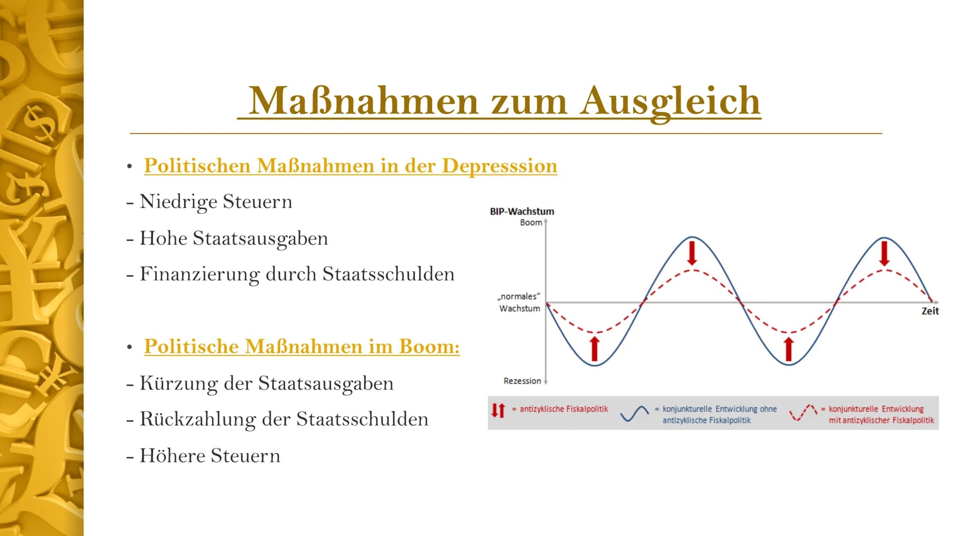 Antizyklische Fiskalpolitik
Von Luisa
$
商
¥
i • Definition
●
Konjunkturschwankungen
• John Maynard Keynes
●
Inhaltsverzeichnis
●
Keynesianis