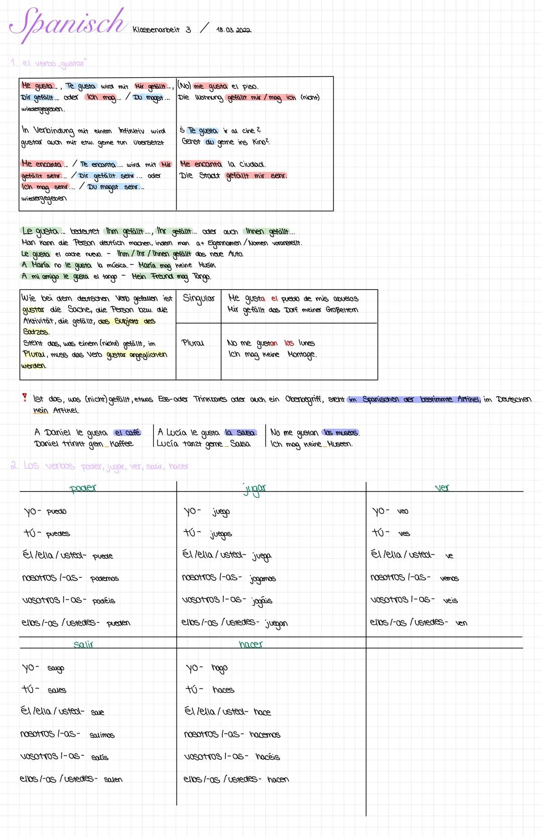  # Spanisch w/

1. el verbo gustar

Me gusta... Te gusta wird mit Hir getällt, (No) me gusta el piso.
Dir gefällt.. oder Ich mag.../Du magst