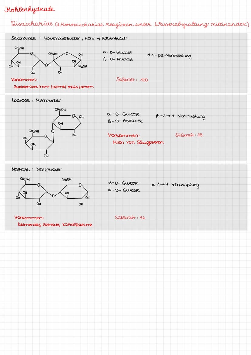 Kohlenhydrate Kohlenhydrate
Monosaccharide
Aldenydgruppe
ketogruppe
Alkoholgruppe
Glucose
H
HO
H
H
Fruktose
HO
H
H
H
НО
HO
H
CH₂OH
H
CH₂OH
G