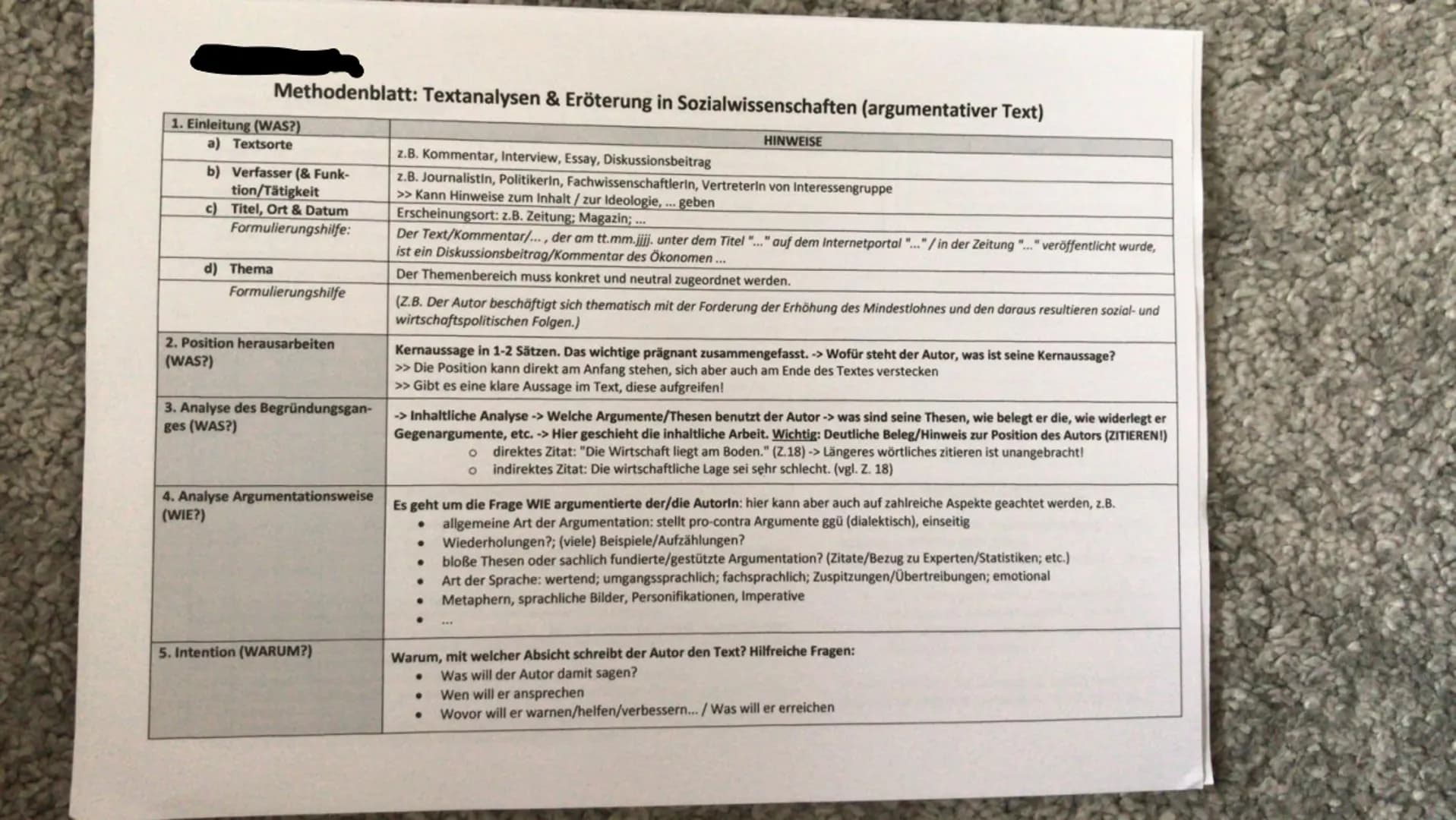 Methodenblatt: Textanalysen & Eröterung in Sozialwissenschaften (argumentativer Text)
1. Einleitung (WAS?)
a) Textsorte
b) Verfasser (& Funk