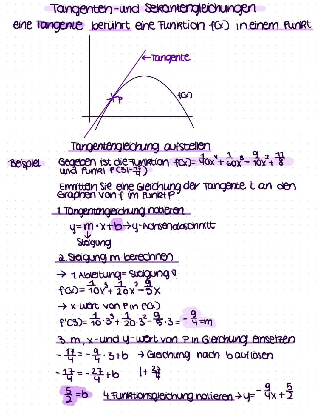 Tangenten-und
Sekantengleichungen
eine Tangente berührt eine Funktion for in einem funkt
←Tangente
오
ist die Funktion f(x)= Fox" + Gox® - 10