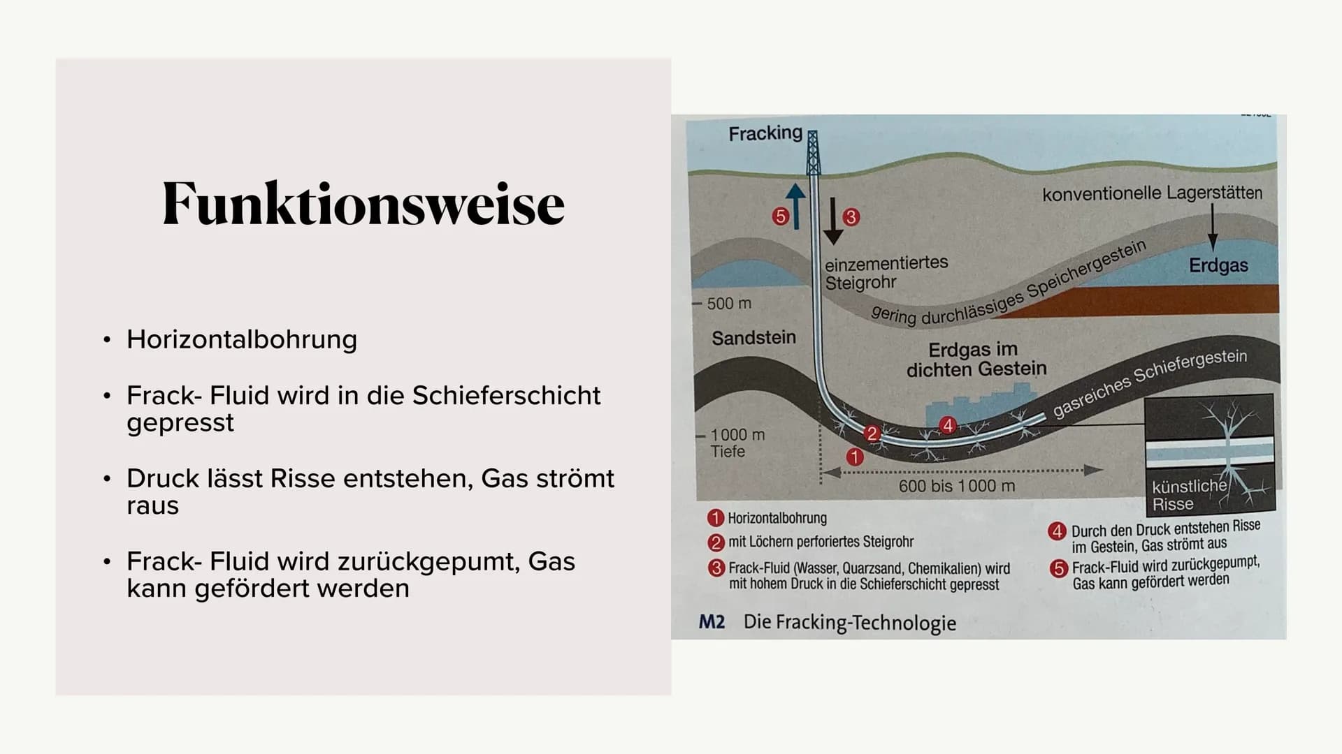 Fracking -
Eine umstrittene
Fördertechnologie ●
●
Was ist Fracking?
Funktionsweise
●
Chancen und Risiken
●
• Fracking in den USA
●
• Frackin