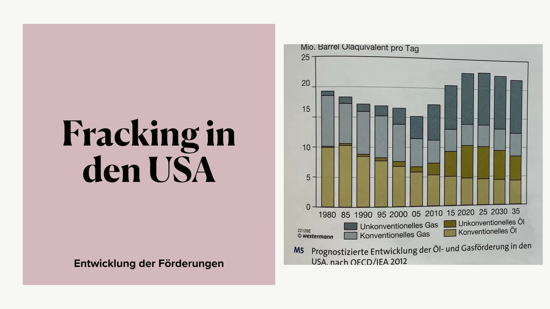 Fracking -
Eine umstrittene
Fördertechnologie ●
●
Was ist Fracking?
Funktionsweise
●
Chancen und Risiken
●
• Fracking in den USA
●
• Frackin