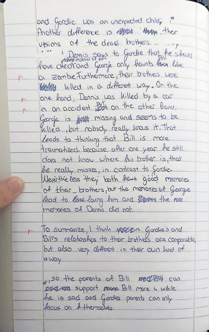 Kurs E1E12
Tasks:
Klausur
im Fach Englisch
Name: Cosima Luduig
16.06.2023
XGeN
Gellrich
1.) Summarize the extract from Stephen King's novel.