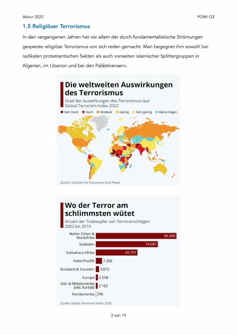 Abitur 2022
1. Terrorismus
1. Defintion
2. Motive
3. Zielgruppe
4.
5. Religiöser Terrorismus
2. Arabischer Frühling
1. Ursachen / Gründe
2. 