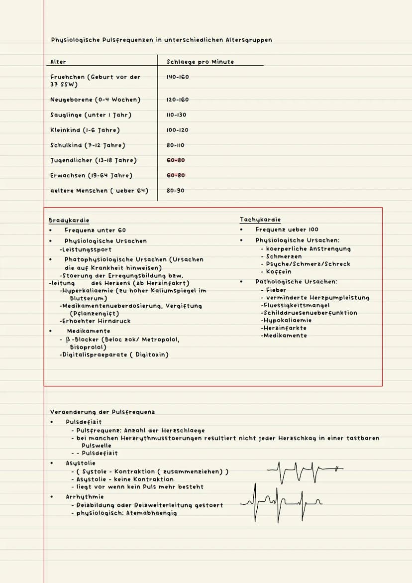 Vitalparameter
Objektive Patienten beobachtung
objektiv messbar, alles was mit Zahlen zu tun hat
-Ekg (Elektrokardiogramm)
-Puls
Jessis
●
-A