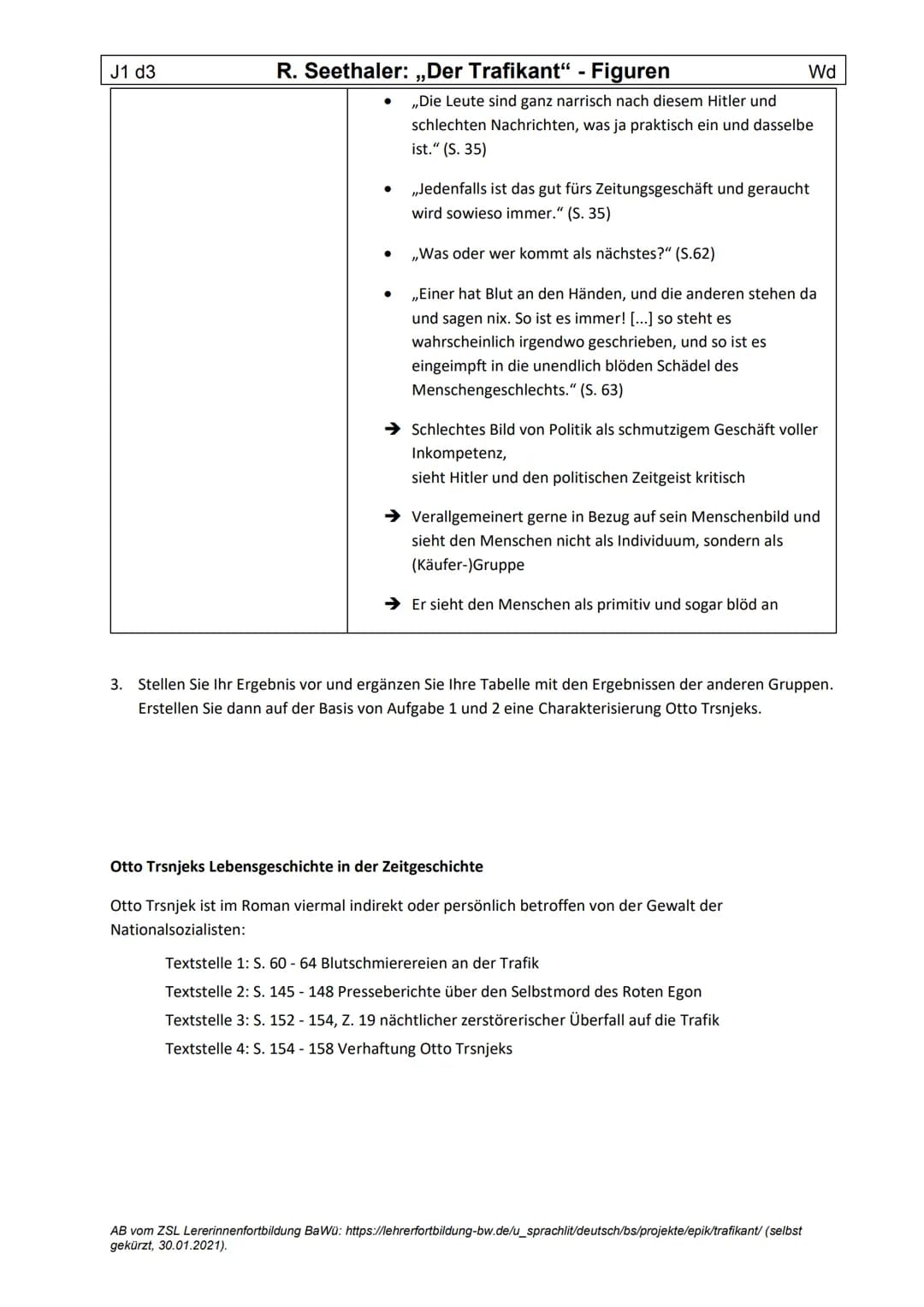 J1 d3
Otto Trsnjek - Der Trafikant
1.
Otto Trsnjeks Trafik und sein Beruf:
Lesen Sie die Seiten 24 - 33 und beantworten Sie Otto Trsnjeks Ko