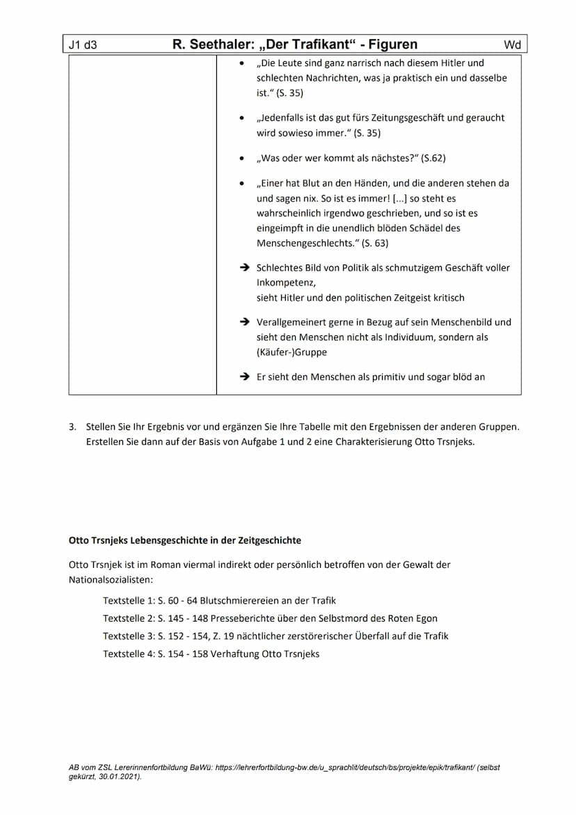 J1 d3
Otto Trsnjek - Der Trafikant
1.
Otto Trsnjeks Trafik und sein Beruf:
Lesen Sie die Seiten 24 - 33 und beantworten Sie Otto Trsnjeks Ko