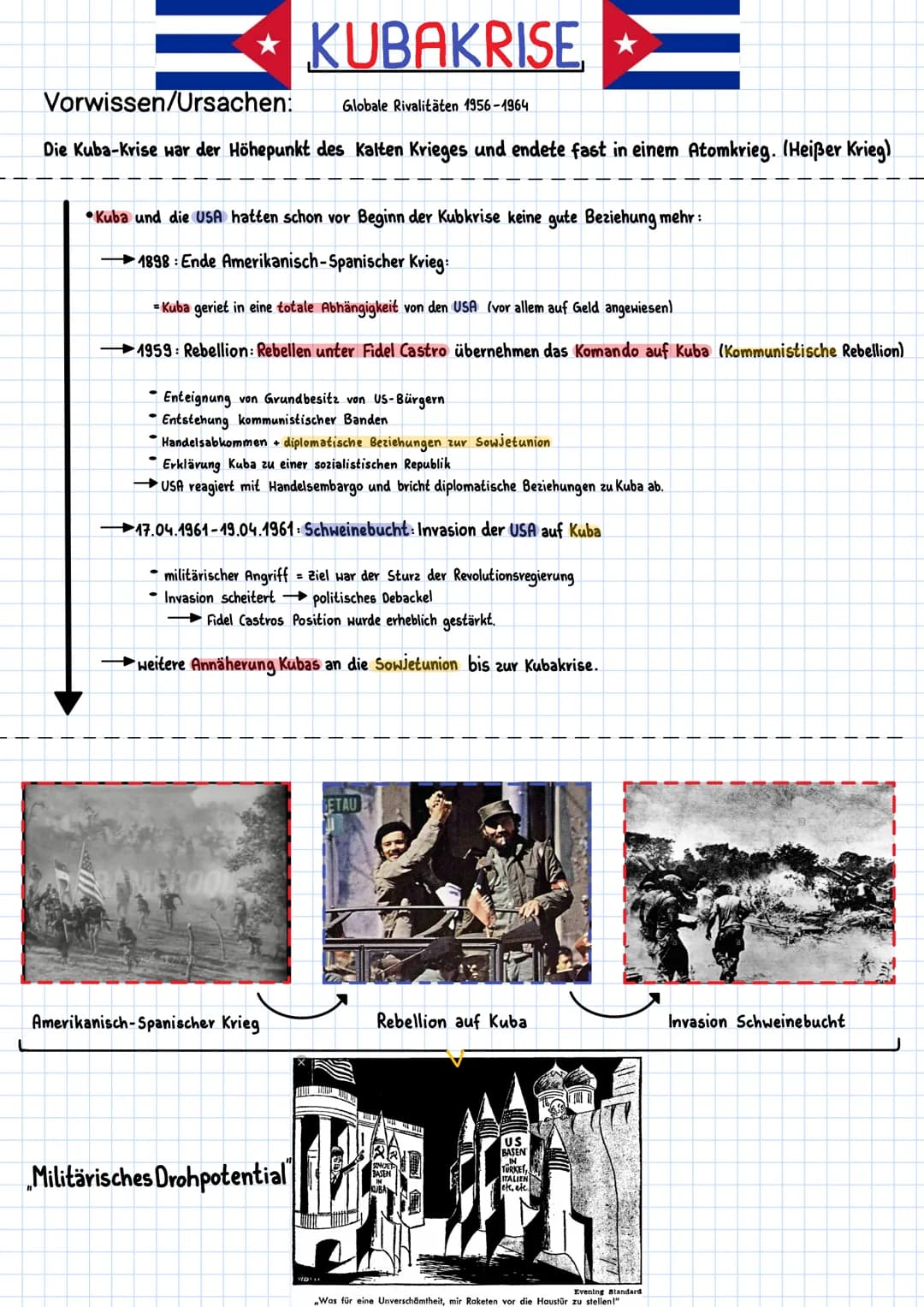 Vorwissen/Ursachen:
Die Kuba-Krise war der Höhepunkt des Kalten Krieges und endete fast in einem Atomkrieg. (Heißer Krieg)
•Kuba und die USA