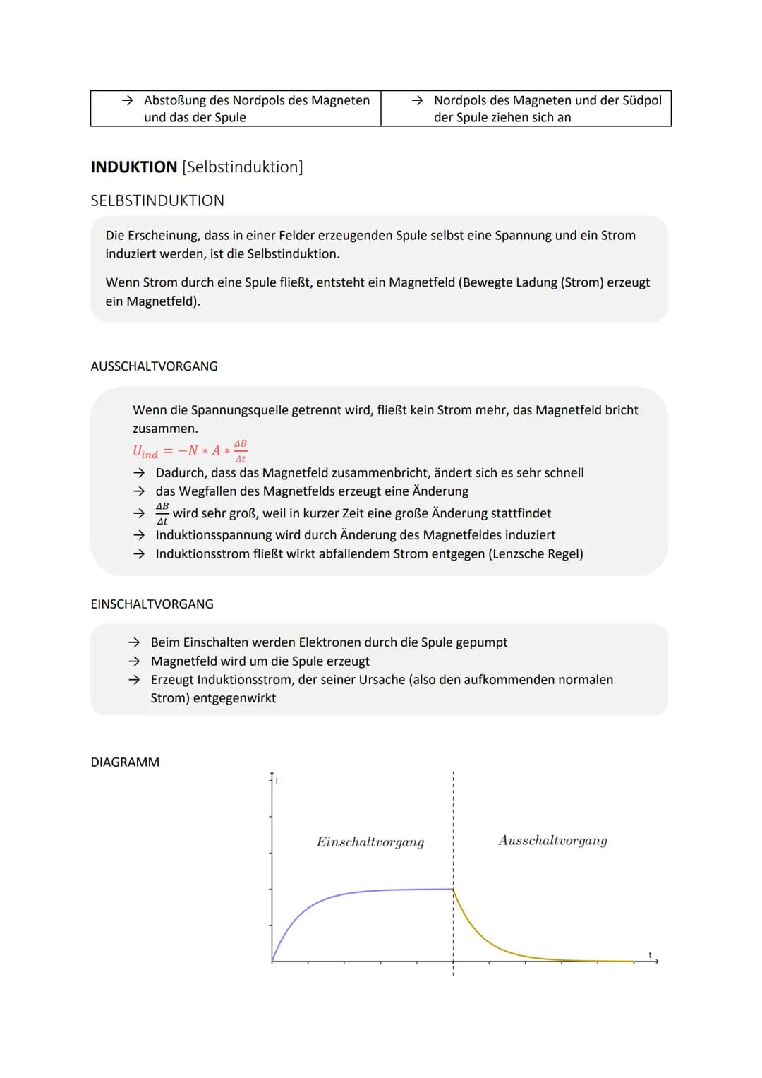 MAGNETISCHE FELDER [Beschreibung]
Wenn ein stromdurchflossener
Leiter sich in einem Magnetfeld
befindet, wird eine Kraft auf ihn
ausgeübt. D