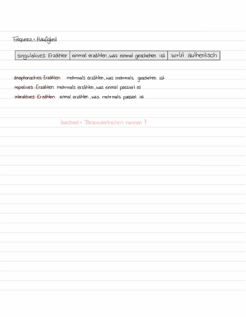 Erzähltextanalyse
Vorarbeit
Informationen zu den Personen malieren
Besonderheiten der Sprache makier en
- Erzähler, Perspektive, Fokalisieru