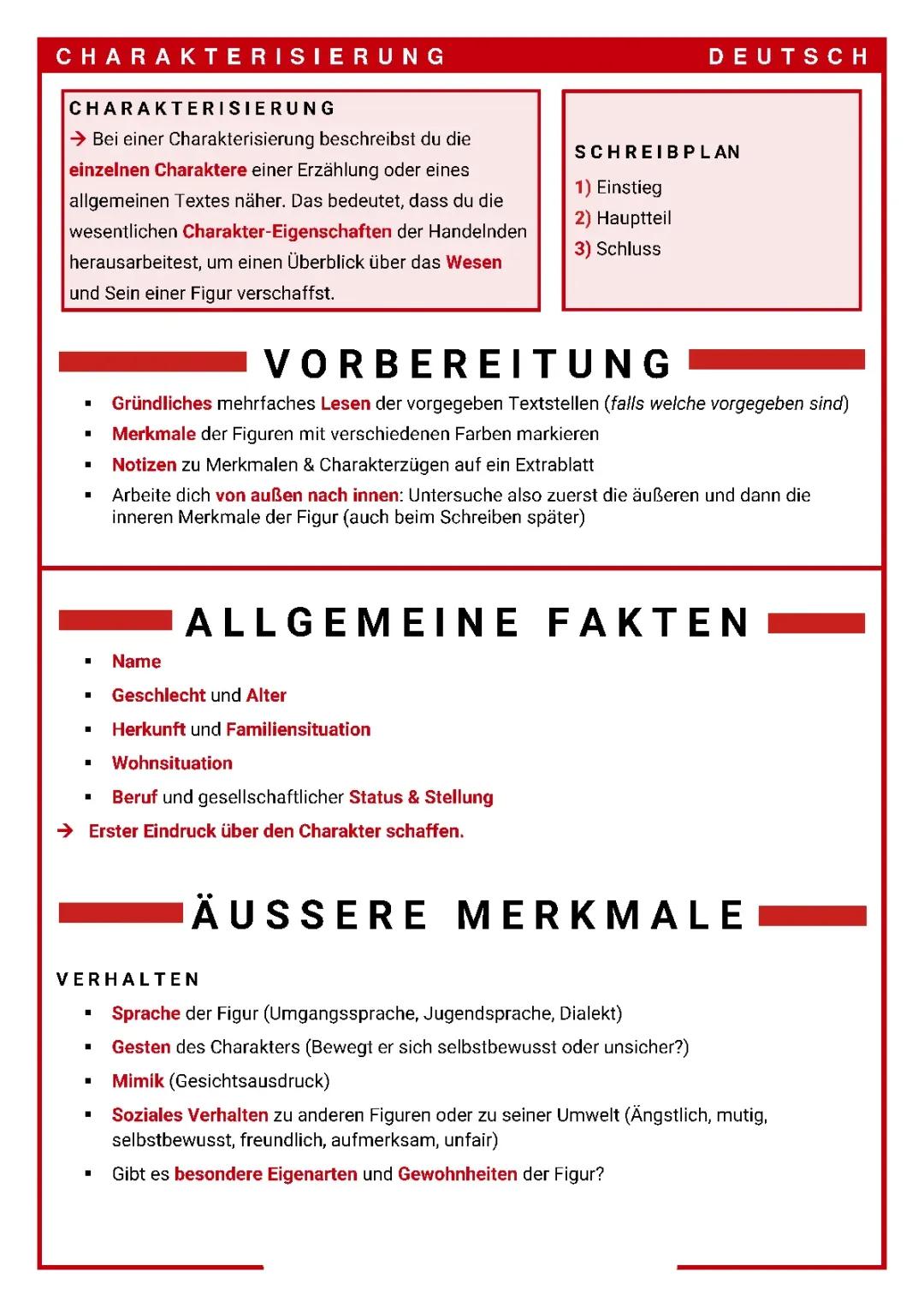 Charakterisierung schreiben: Beispiel und Vorlage für Klasse 8