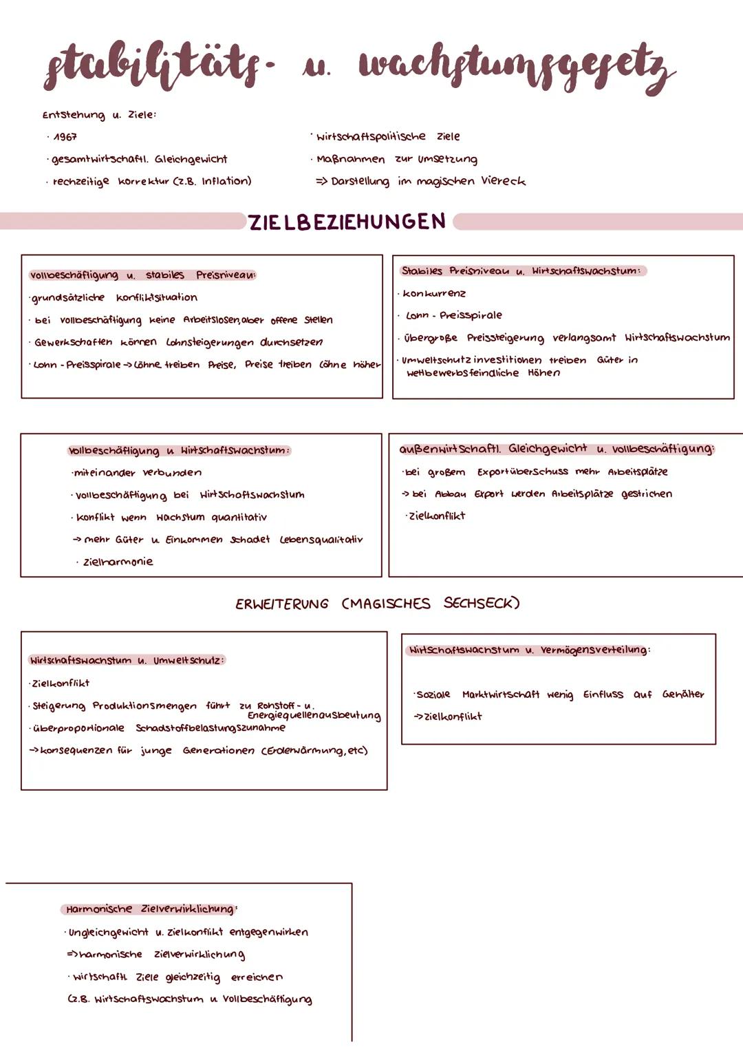 magische
quantitative
Ziele
Stetiges u. angemessenes
Wirtschaftswachstum
INDIKATOR: BIP
→Ziel: 3-4%
AKTUELL: 1,9%
BIP: Güterberg
→ (waren u.
