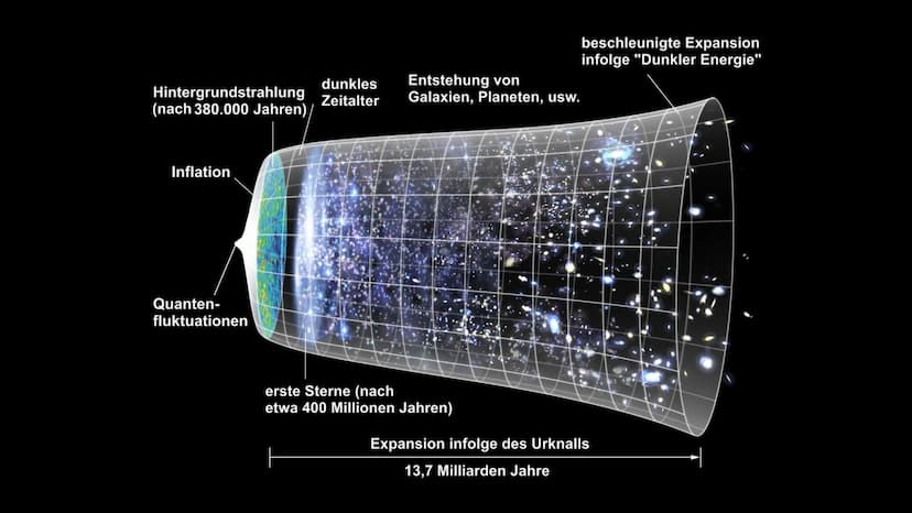 Atom- und Kernphysik
Kernspaltung und ihr Nutzen Inhaltsverzeichnis
• Entdeckung
• radioaktive Elemente
Ablauf
• spontane Kernspaltung
• ind