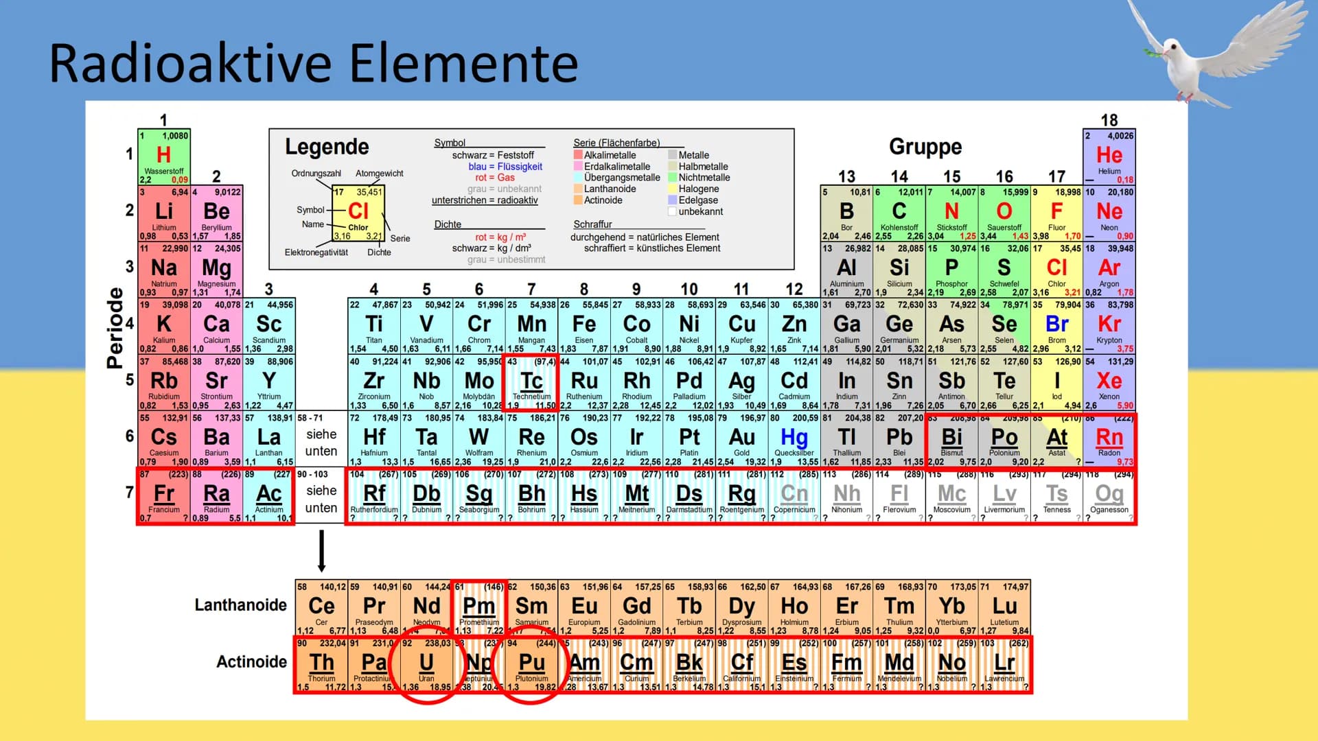 Atom- und Kernphysik
Kernspaltung und ihr Nutzen Inhaltsverzeichnis
• Entdeckung
• radioaktive Elemente
Ablauf
• spontane Kernspaltung
• ind