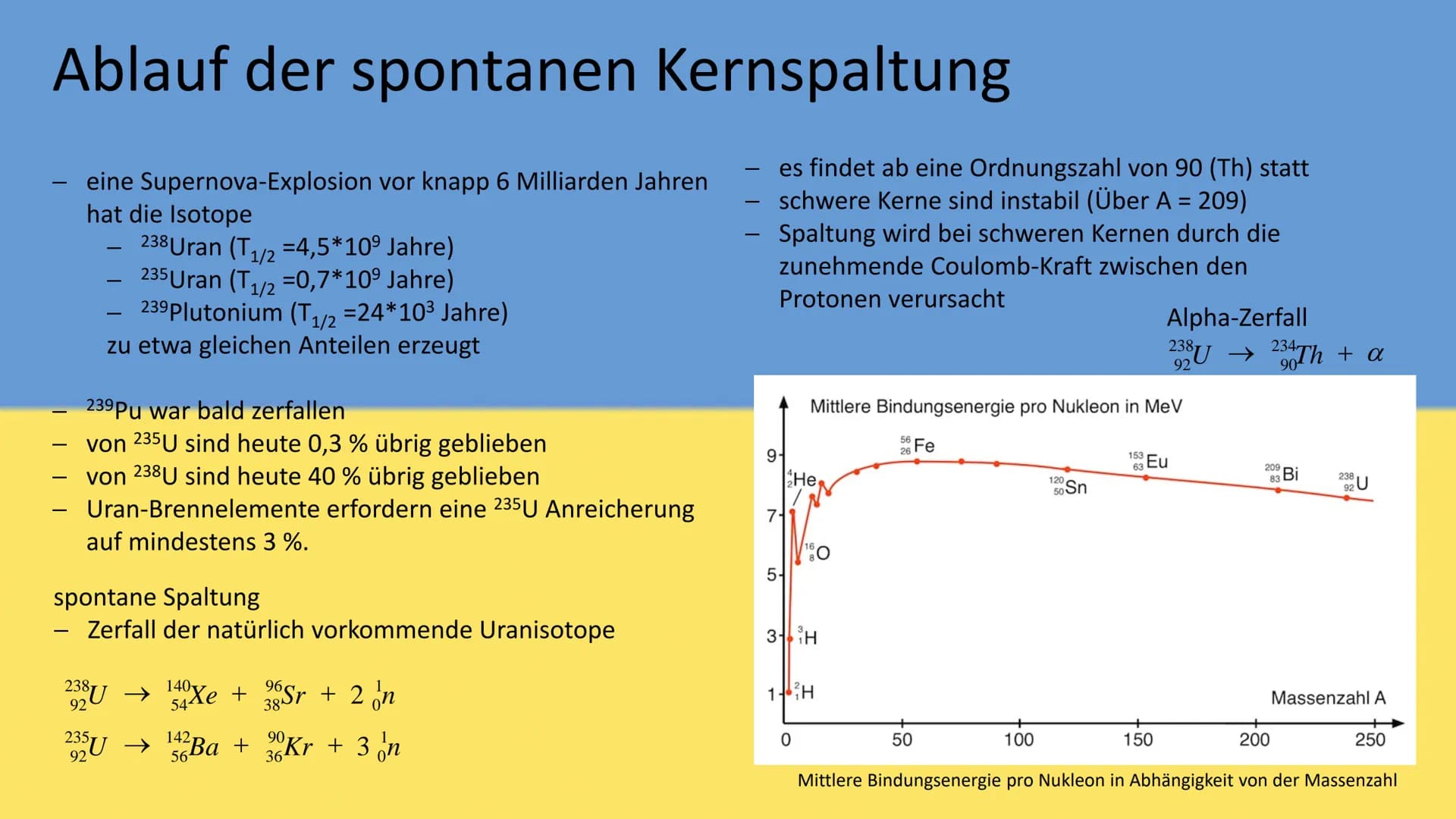 Atom- und Kernphysik
Kernspaltung und ihr Nutzen Inhaltsverzeichnis
• Entdeckung
• radioaktive Elemente
Ablauf
• spontane Kernspaltung
• ind