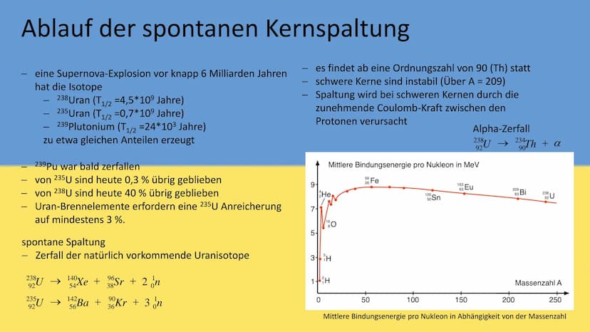 Atom- und Kernphysik
Kernspaltung und ihr Nutzen Inhaltsverzeichnis
• Entdeckung
• radioaktive Elemente
Ablauf
• spontane Kernspaltung
• ind