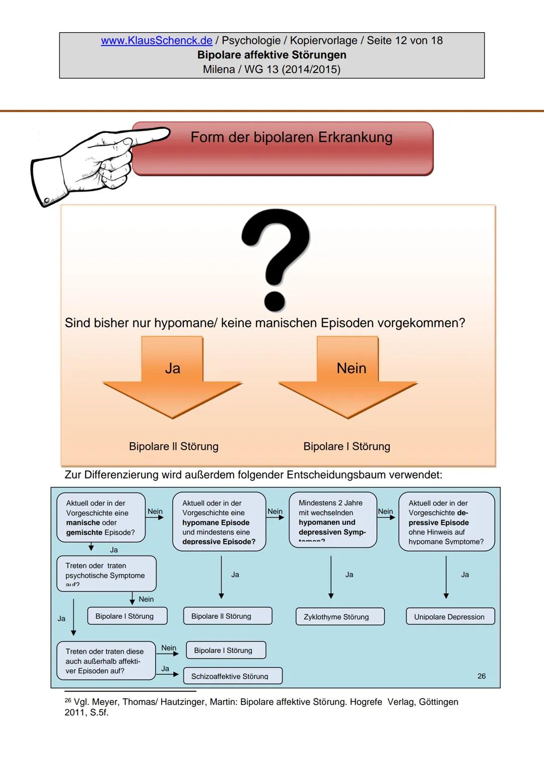 Verfasserin:
Fach:
Lehrer:
BIPOLARE AFFEKTIVE STÖRUNGEN
Milena
Psychologie
Oberstudienrat Klaus Schenck
Abgabetermin: 05.11.2014 Verfasserin