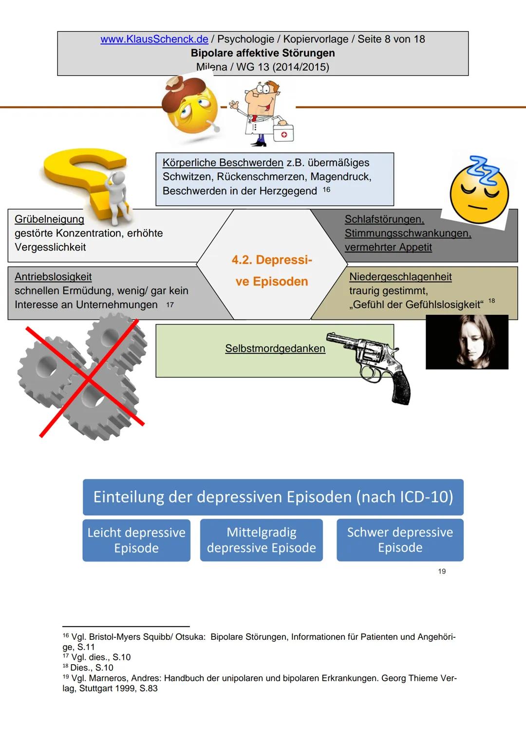 Verfasserin:
Fach:
Lehrer:
BIPOLARE AFFEKTIVE STÖRUNGEN
Milena
Psychologie
Oberstudienrat Klaus Schenck
Abgabetermin: 05.11.2014 Verfasserin